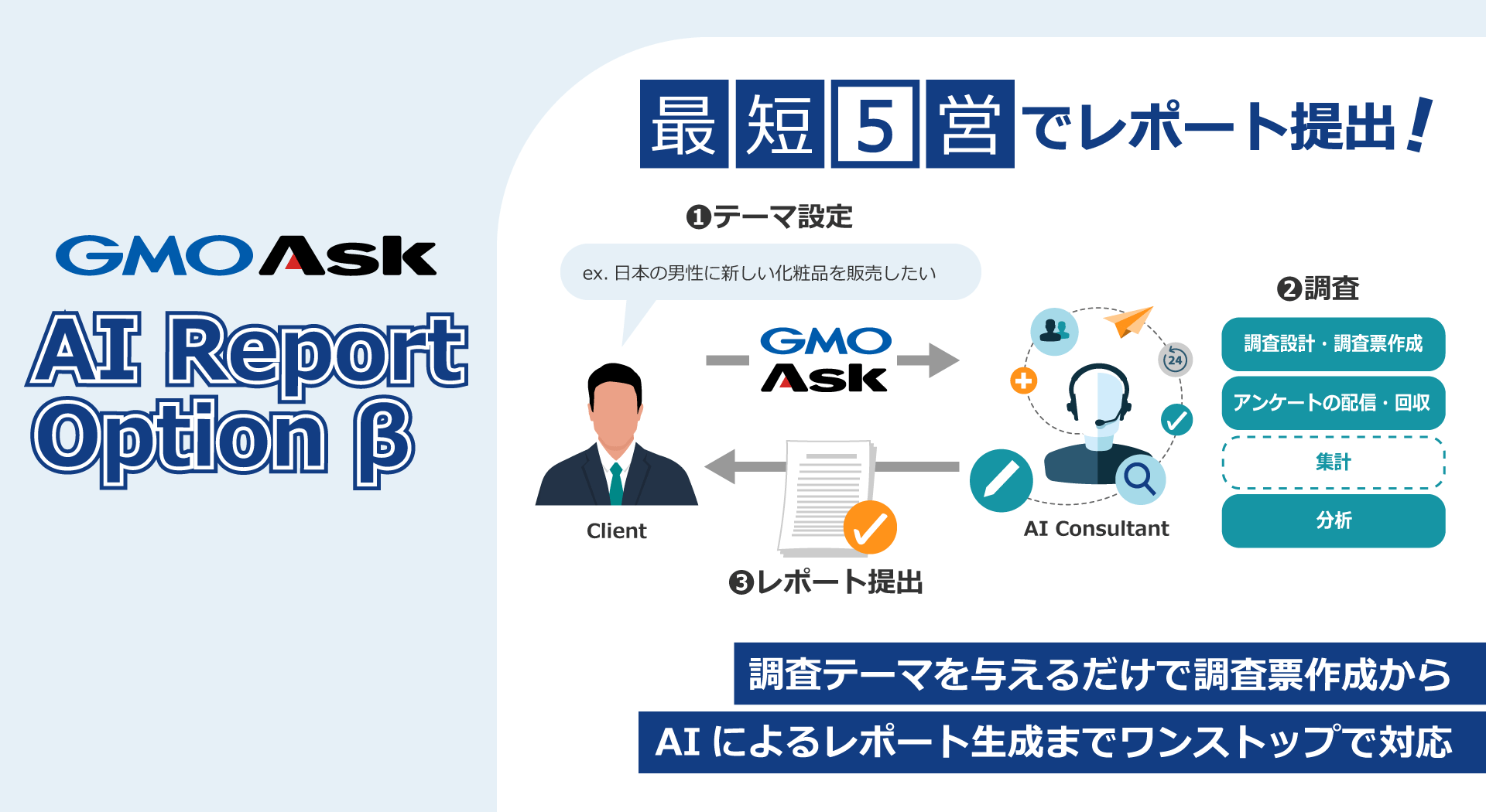 AIReport機能.png