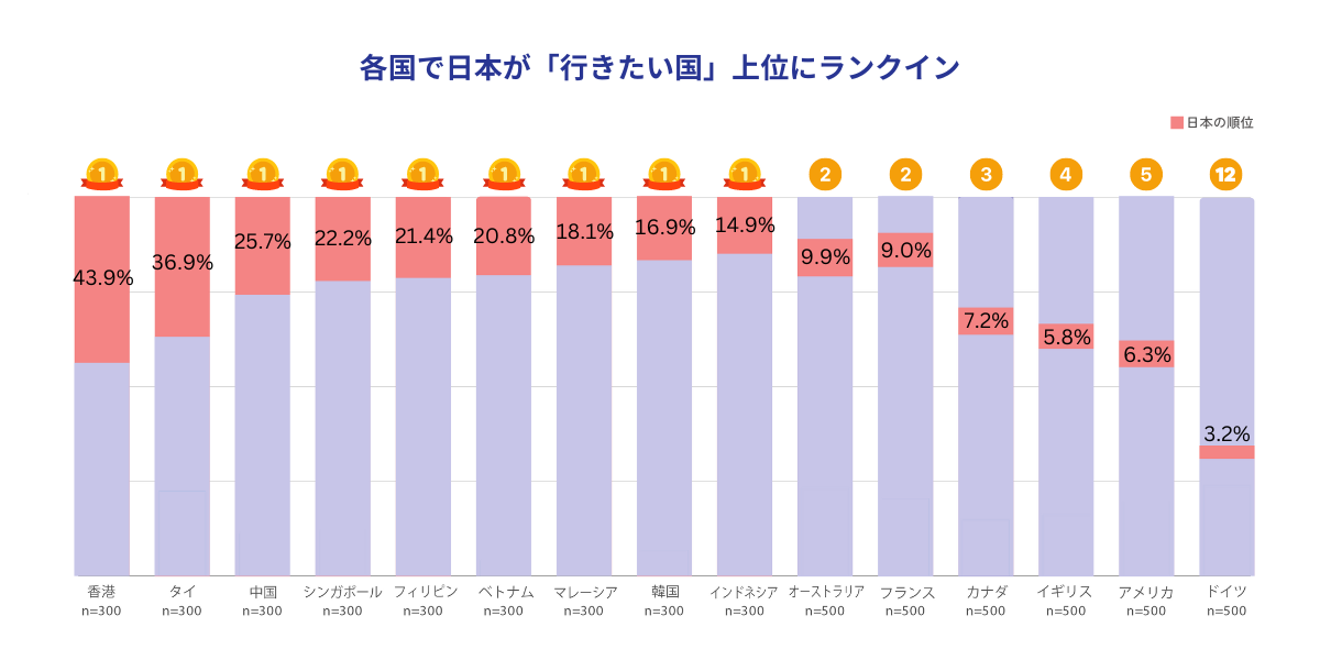 Chart 3_JP.png